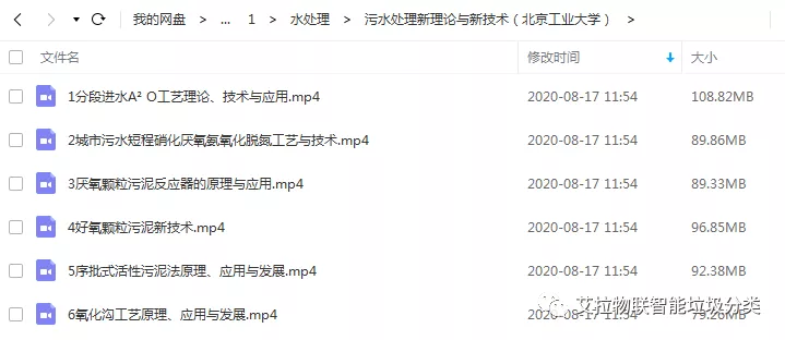 免费领！2000份5.8G环保经典资源，含垃圾发电，水处理，大气处理