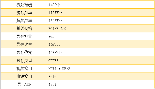 「简评」迪兰RX5500XT 8G X战将显卡