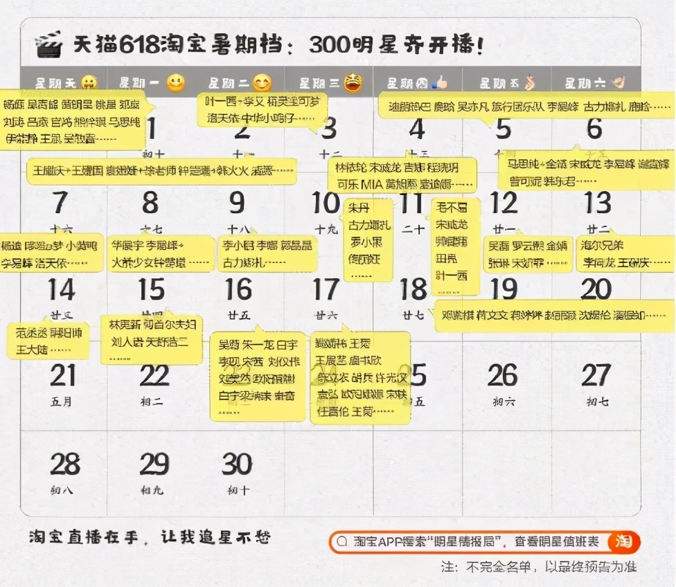 有人一战成名，有人首秀翻车，细数2020年那些直播带货的明星