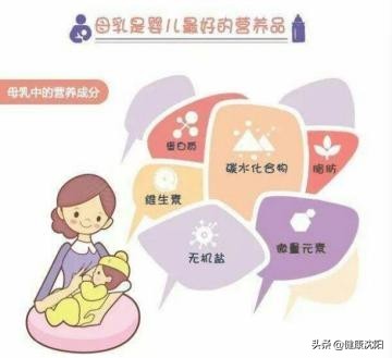 健康知识普及行动系列科普知识讲座之妇幼保健篇