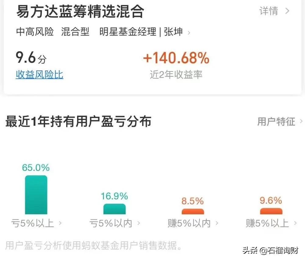 揭秘：基金狠赚，为什么基民现在都在亏钱