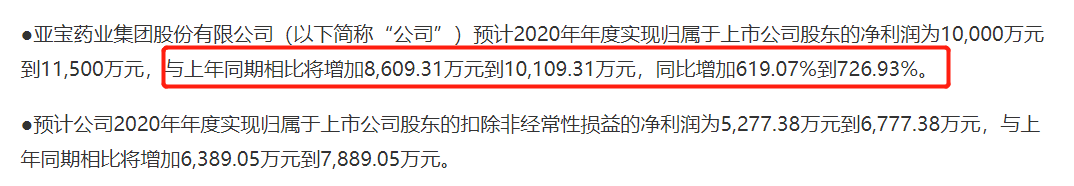 äºå®è¯ä¸è¡ä»·ä½è¿·èåï¼è¥æ¶åå©è´å¢é¿ä¸å¤§è¡ä¸å¤§æç¬åæ