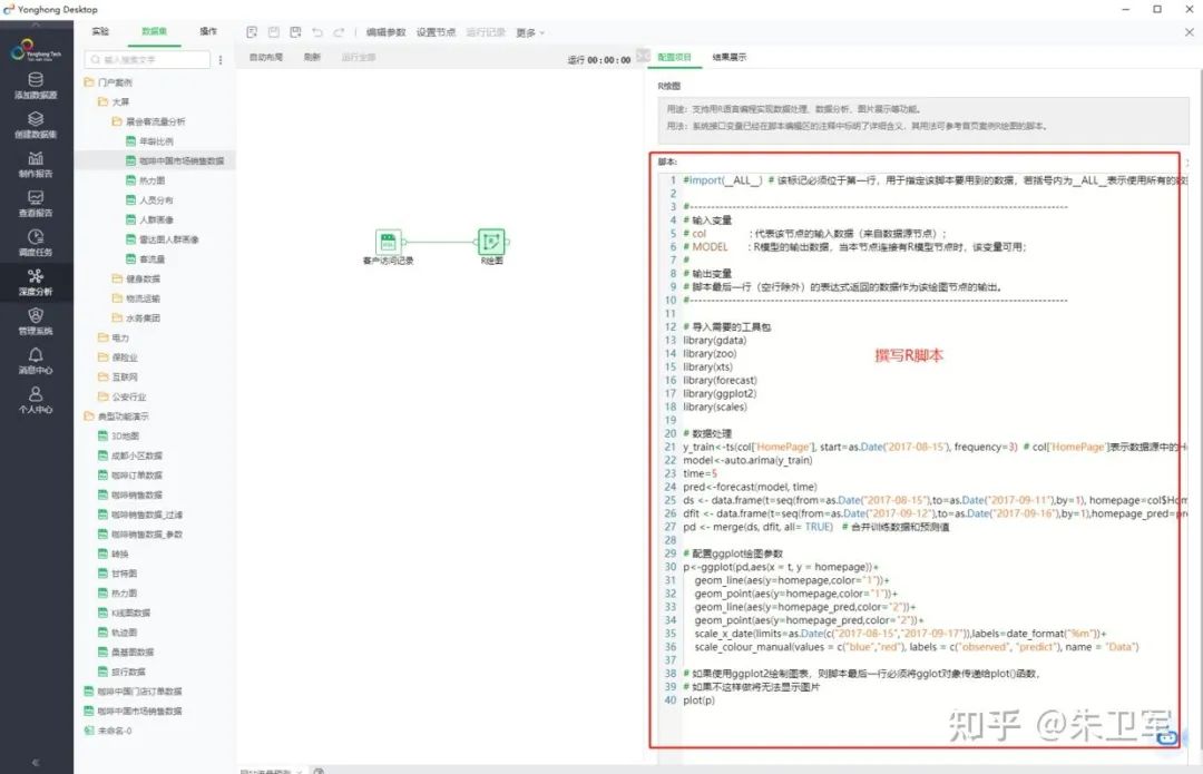 如何用最短时间搞定酷炫可视化大屏？这款工具值得一看