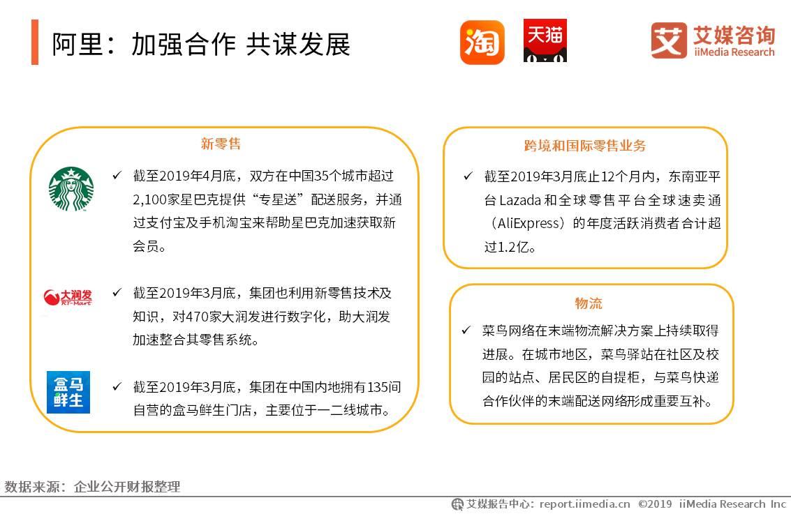 移动电商用户规模突破7亿人，新兴直播带货模式强势带动消费