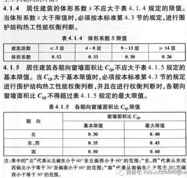 建筑降成本，节能很关键-第12张图片-农百科