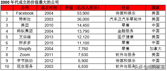 《华祥苑·华茶·2020胡润世界500强》重磅发布