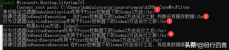 Net5 MVC中AOP思想的体现并结合项目案例说明过滤器