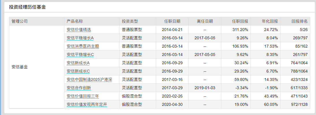 深度解读陈一峰，看他如何选择便宜的好公司