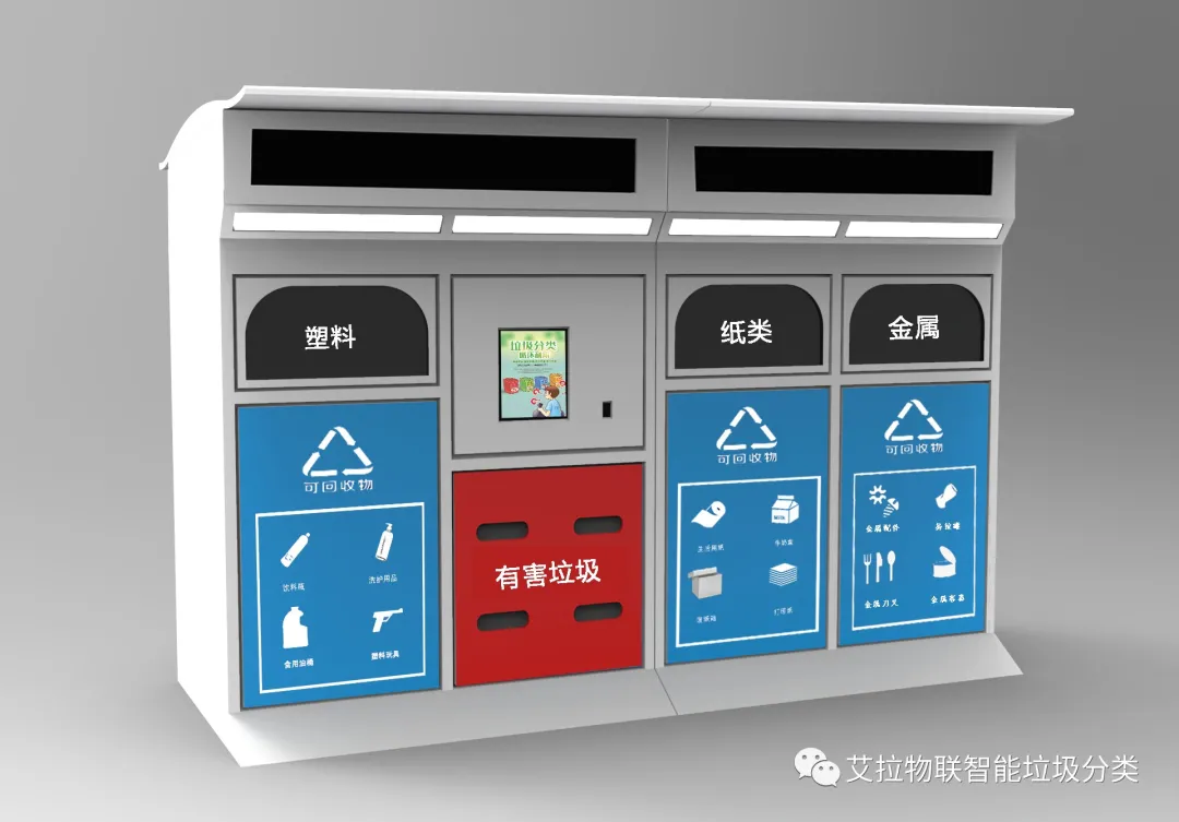 各个国家的垃圾分类都有哪些不同？AI+是如何助力垃圾分类的？