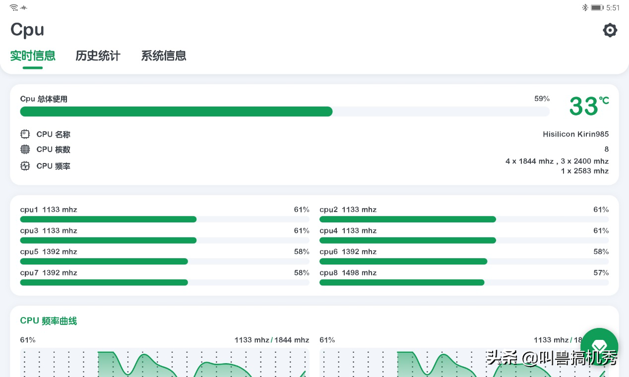 荣耀平板V6上手体验，首款旗舰级芯片的荣耀平板，值得入手吗？