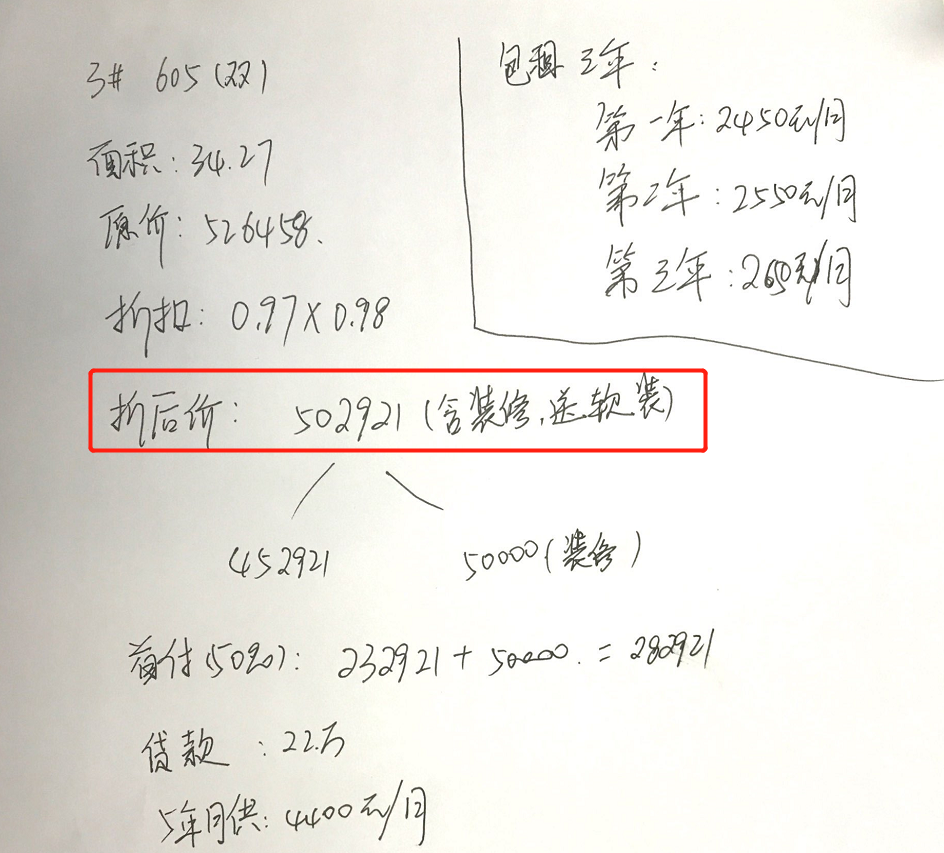 总价40万起！文冲地铁旁，上新180%使用率公寓，