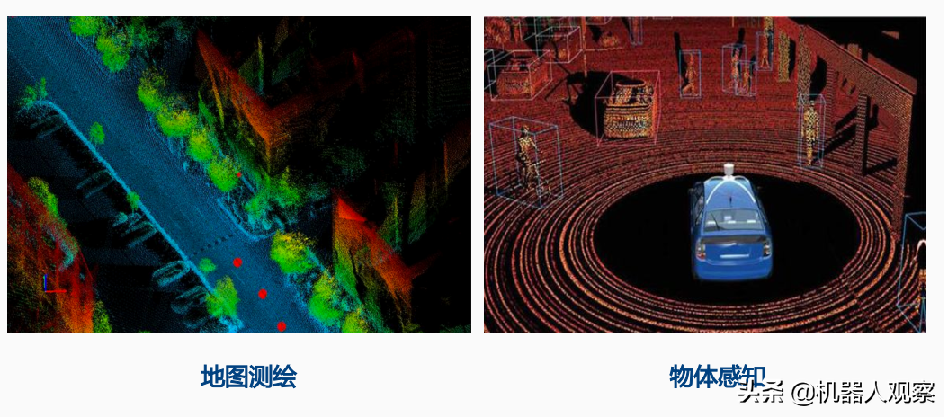 一個掃地機器人的成本是多少？詳細解讀掃地機器人原理和硬件構成