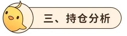 基金测评(95) 银河行业混合，名不符实的医药基金，扬言还有涨头