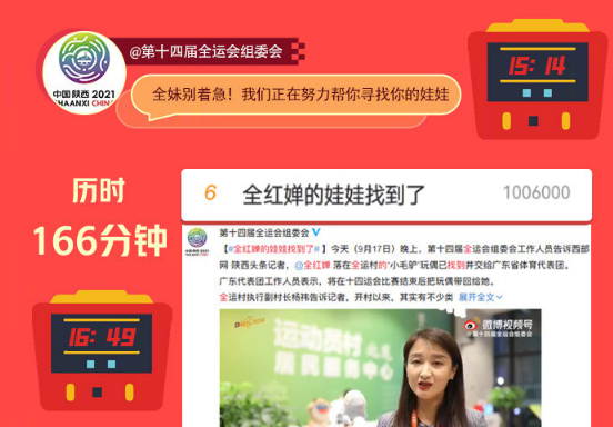 顶流！全红婵热搜阅读量20亿，弄丢的娃娃116分钟找回，太火了