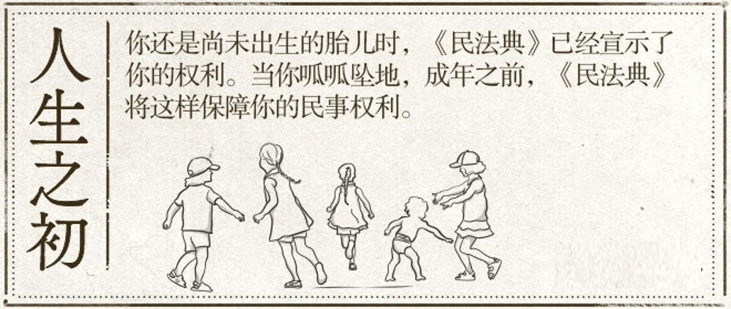 划重“典”：民法典颁布后史上最全的法律年龄对照表！附从出生到身故50个问答