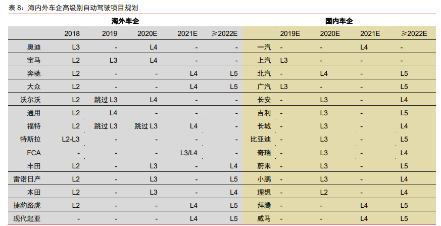 5AloT（5G+AI+物联网）深度研究报告：下一轮科技红利