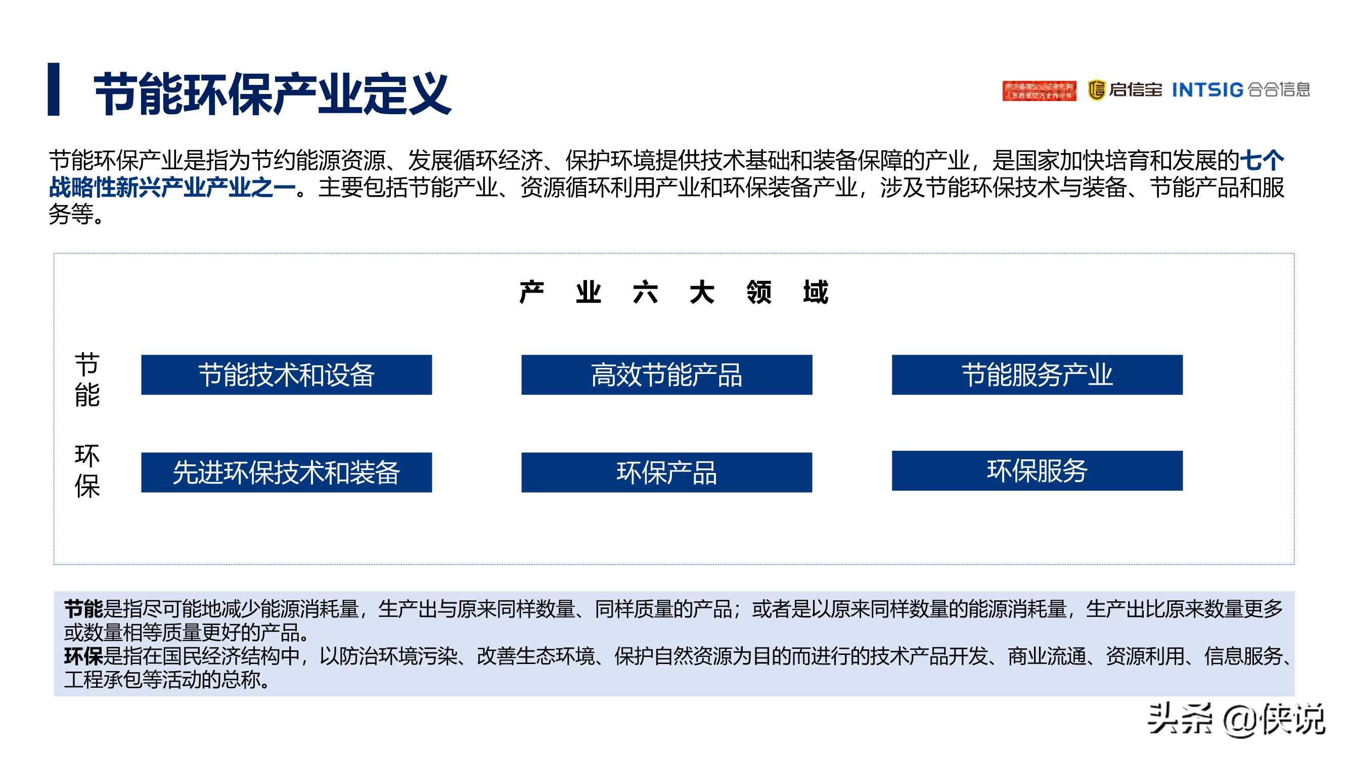 2021年中国节能环保产业发展分析报告