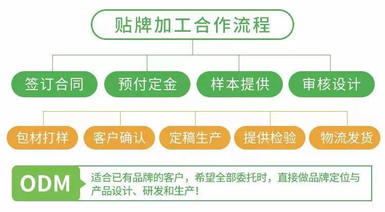 曾经全球第一的手机，现在却变成这种沙雕