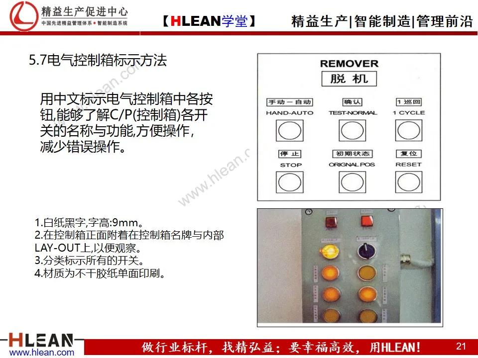 精益PPT 全面可视化管理手册（下篇）