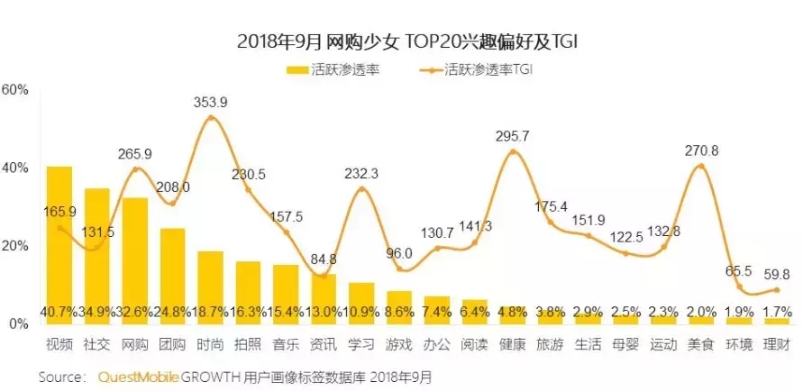 我们盘点了82个千万级用户小程序，这份名单请收下