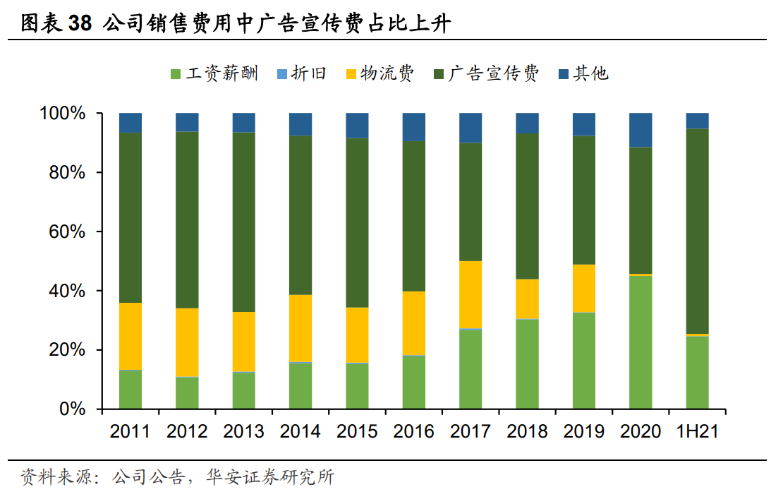 承德露露专题报告：内外共振，跃迁高速轨道