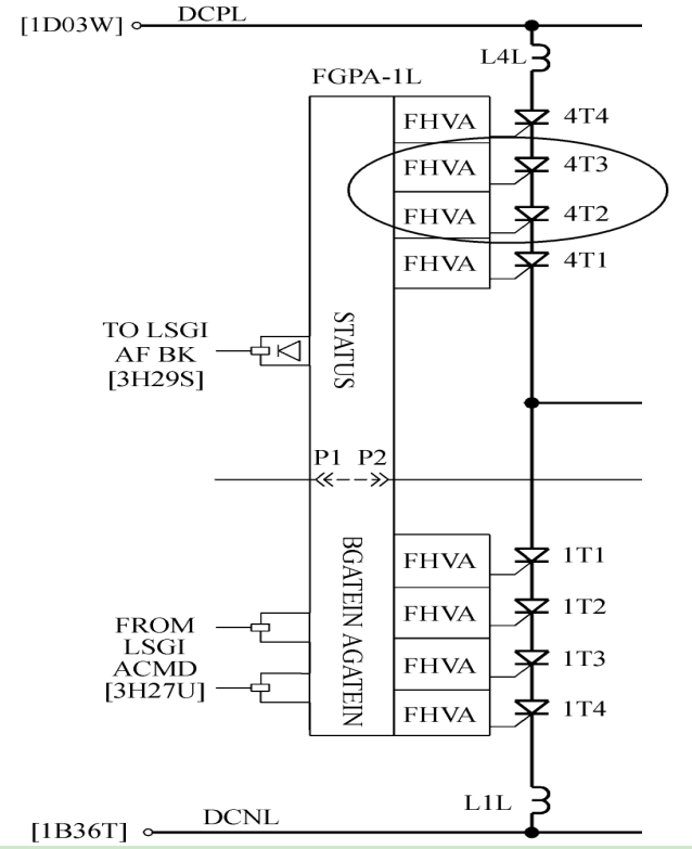 GE 9FB燃氣機組起動中，LCI裝置晶閘管單元燒毀的分析