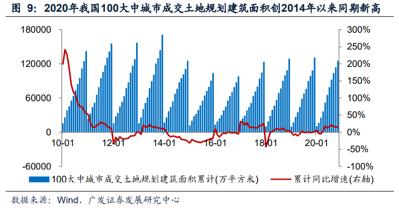 钢铁行业投资策略：双循环驱动供需改善，看好优质龙头投资机会