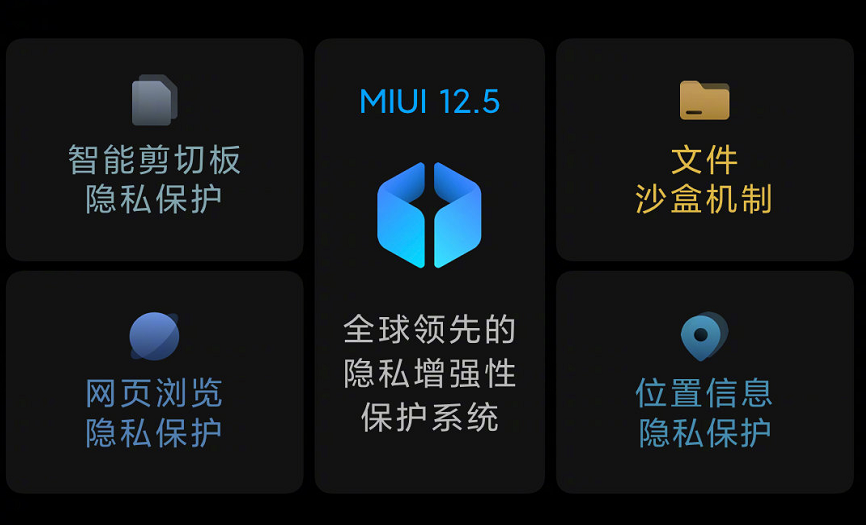 安卓Android 12对比MIUI12.5、ColorOS,谷歌新系统能否狙击鸿蒙