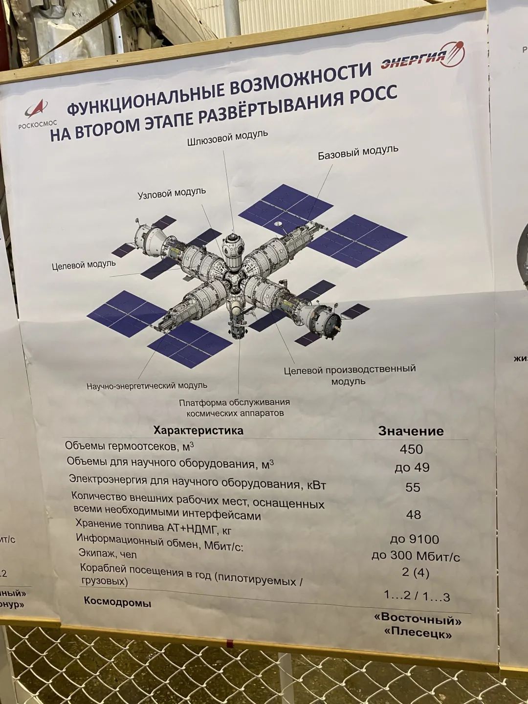 �й��ռ�վ���Ĳ�˳�����죬������Ĳ�ȴΪ���ڵ���ſ��20���ꣿ