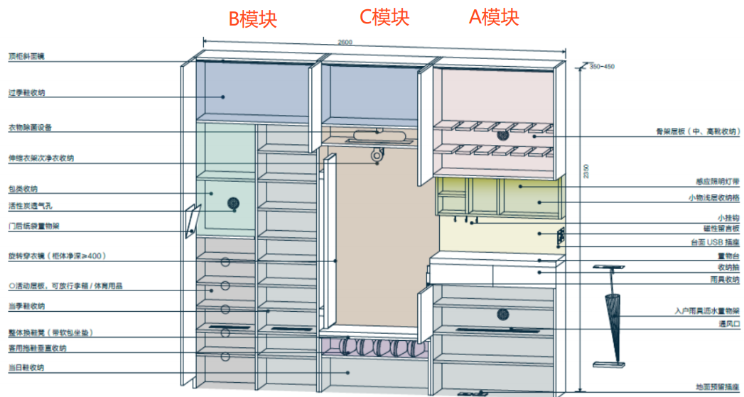 旭辉，又一次震惊了地产行业