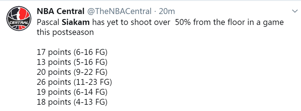 473天！暴龍再次0-2落後，全明星遭吐槽，美媒P圖想念可愛！（影）-黑特籃球-NBA新聞影音圖片分享社區