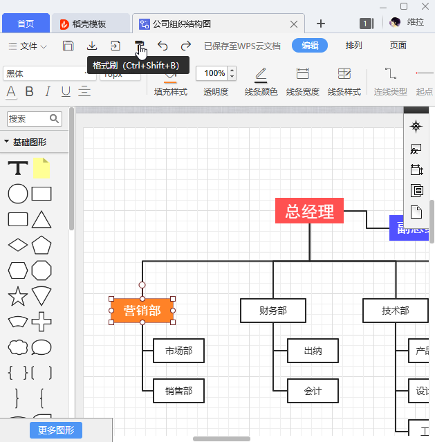 为了美化流程图,可以设置图形样式,主题样式,页面样式等等.1.