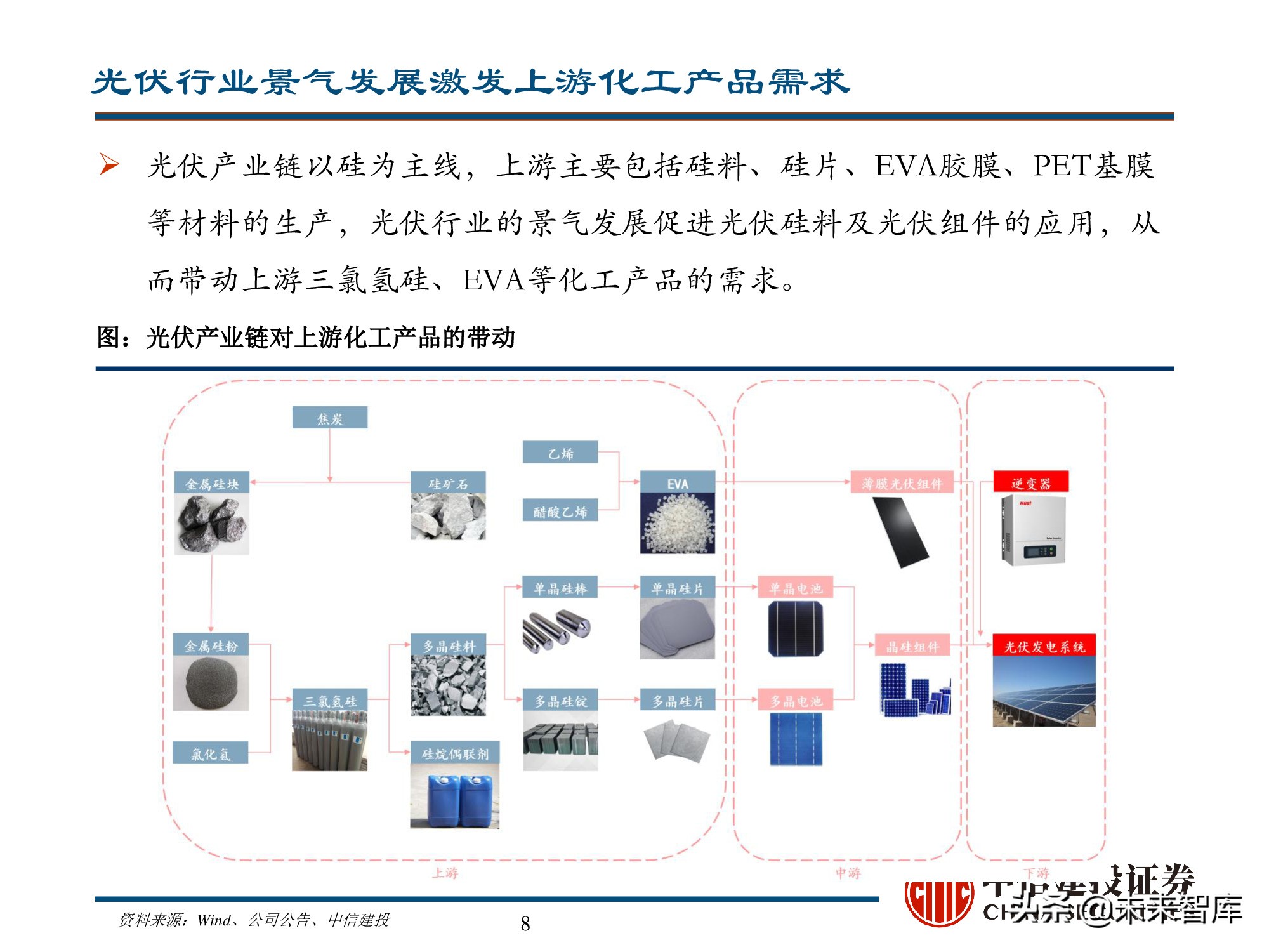 新能源材料行业深度研究报告：始于周期，赋予成长