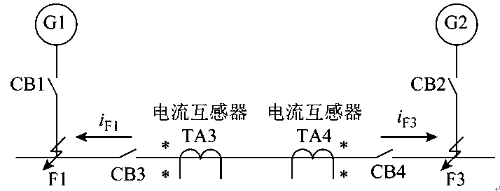 船舶交流電網短路故障方向判斷的新方法