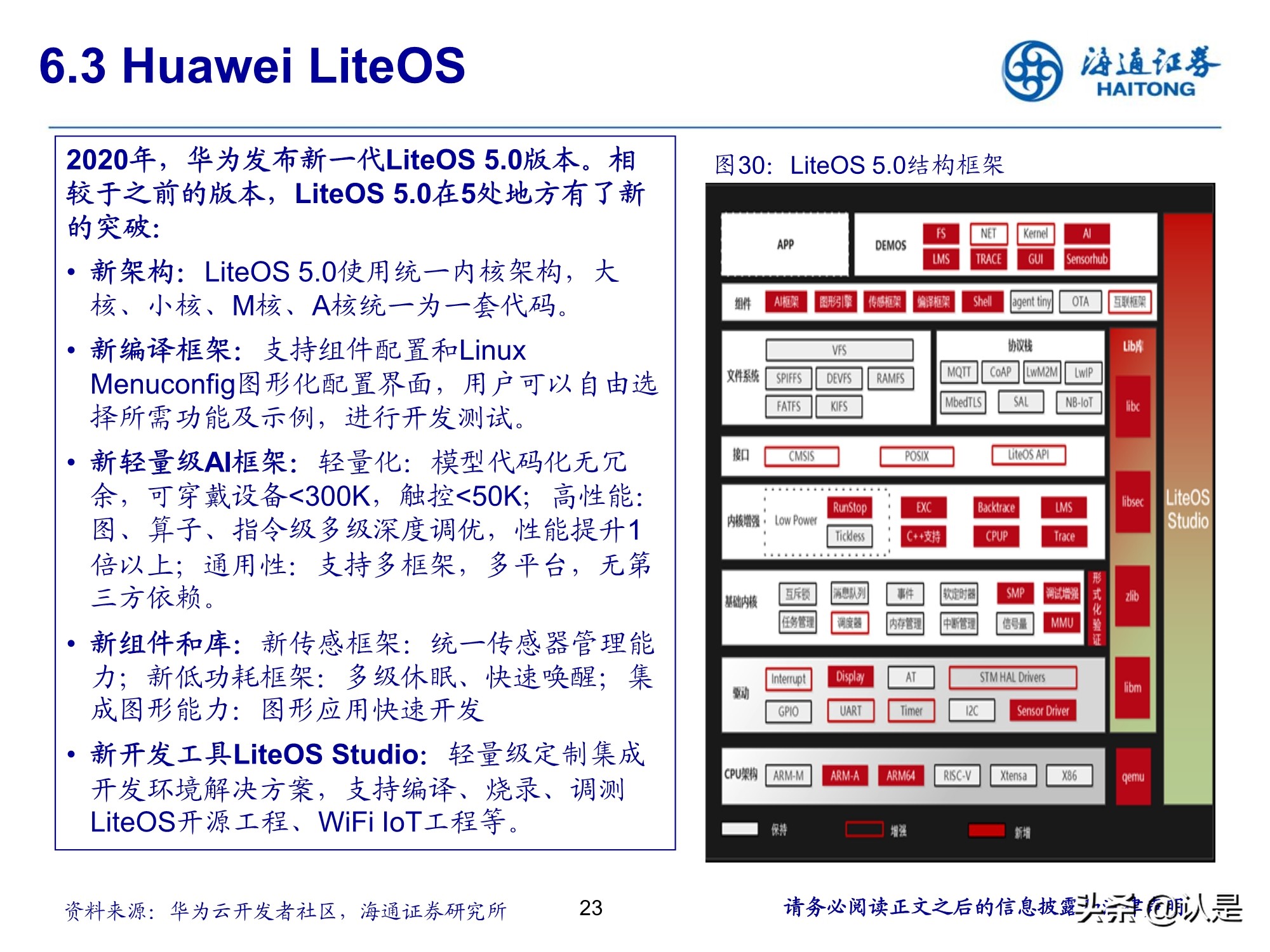 鸿蒙os与华为的iot策略布局专题分析报告 报告精读 未来智库