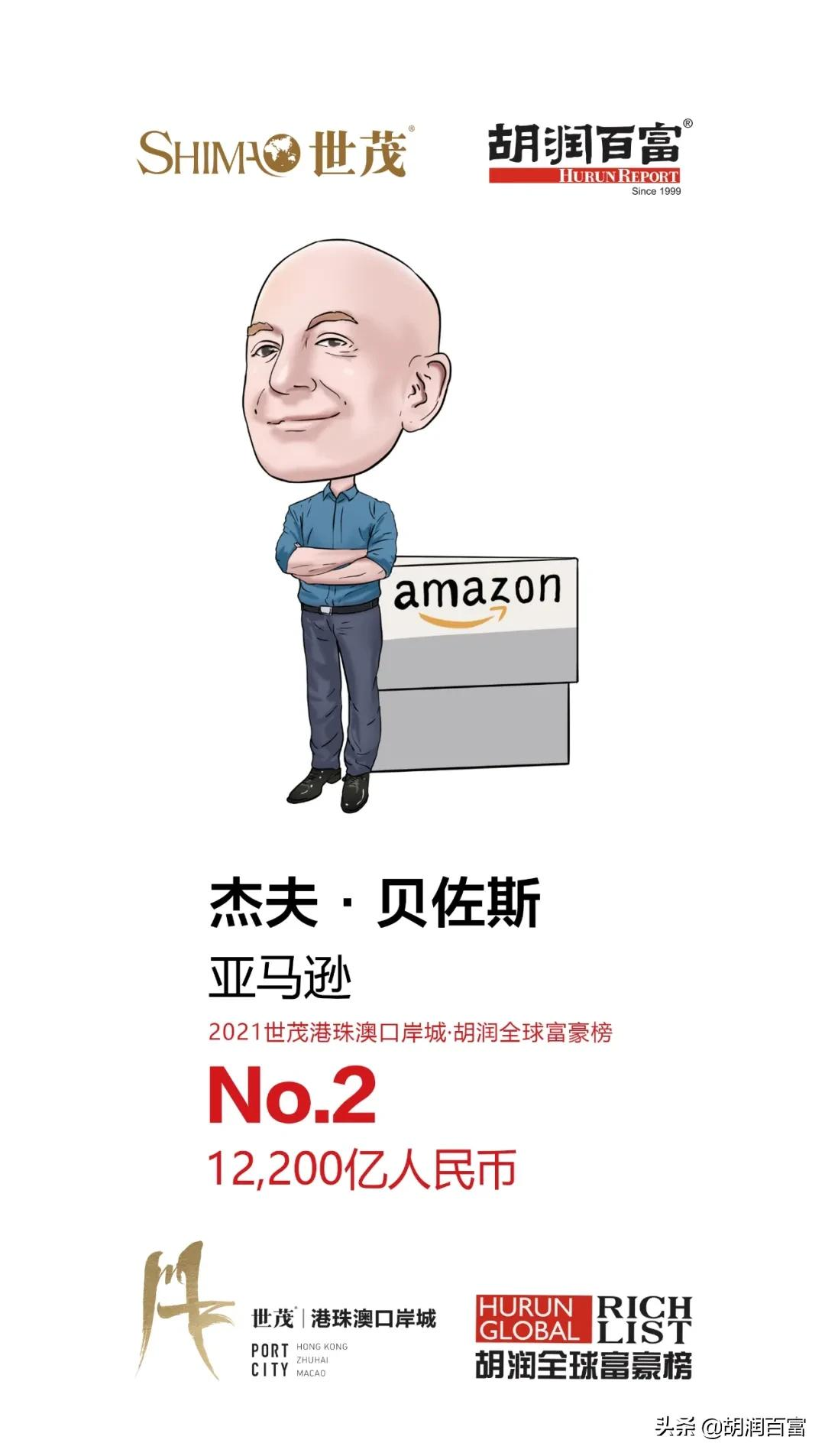 《2021世茂港珠澳口岸城·胡润全球富豪榜》重磅发布