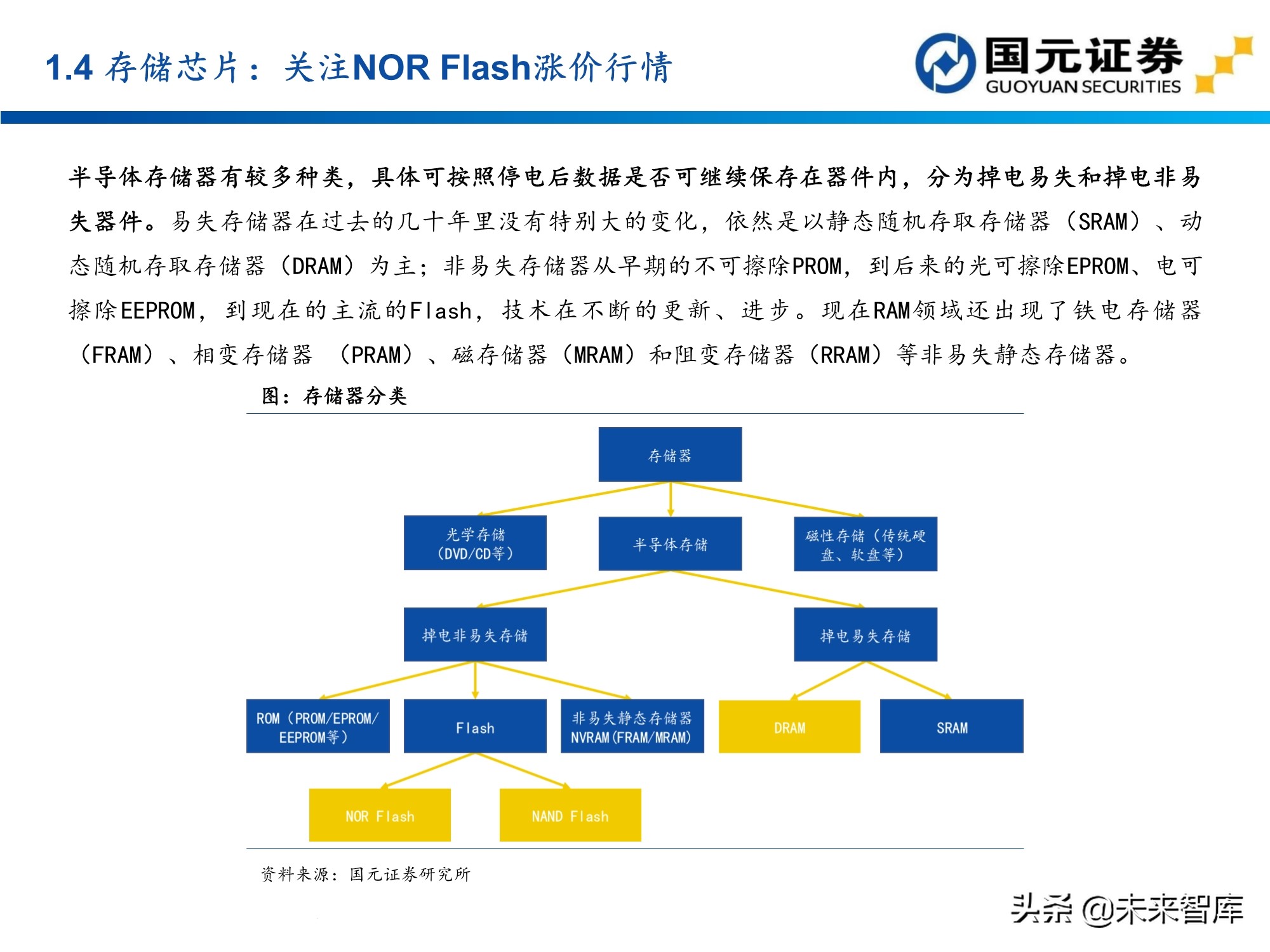 半导体及电子行业157页深度研究报告：电子产业创新与格局重构