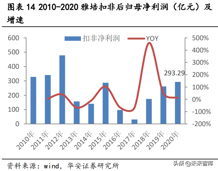 冠脉支架产业研究：借鉴国外发展经验，国内冠脉支架“亮剑”