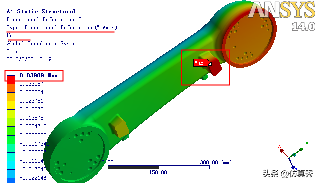 Ansys workbench14.0机械设计模块中静力分析案例
