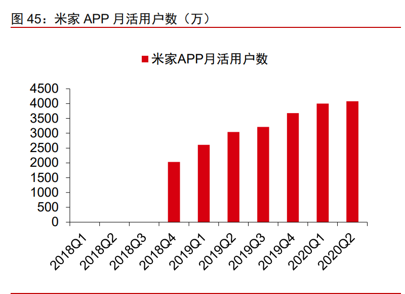 5AloT（5G+AI+物联网）深度研究报告：下一轮科技红利