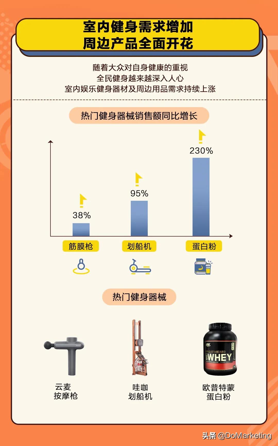 浠€涔堝€煎緱涔版秷璐瑰垢绂忚秼鍔挎姤鍛婏細鐤儏鍚庣殑涓浗浜轰负浠€涔堣€屼拱锛