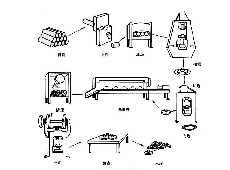 CMF实验室 | 镍合金