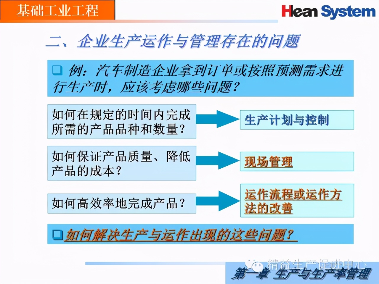 「精益學堂」生產與生產率管理（一）