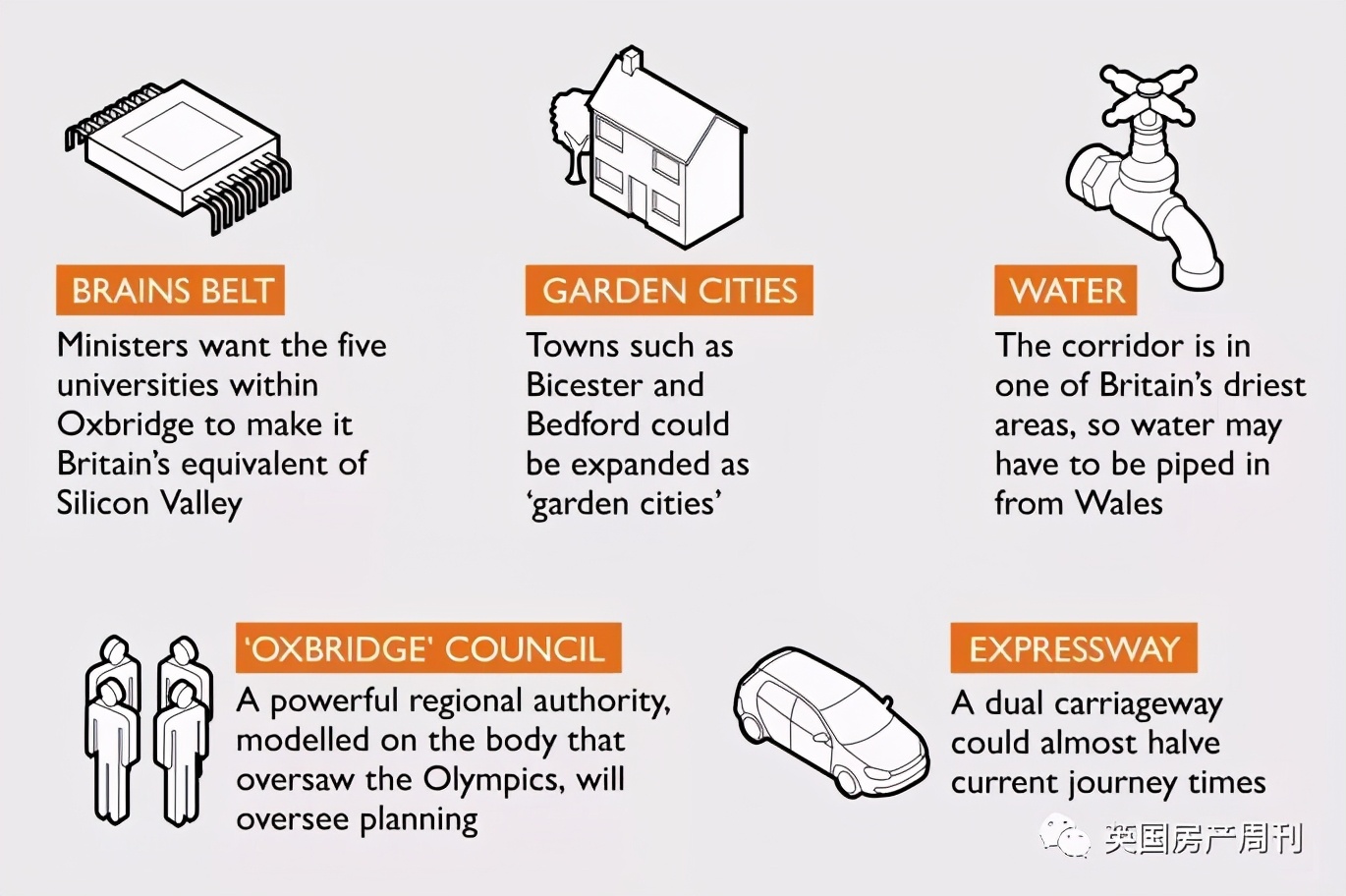 ţ���ű����ص㣬���ʸ߿Ƽ���ҵ�����潫���ʵ�֣�