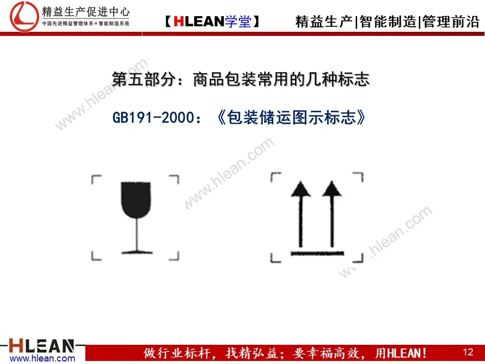 仓库管理知识培训（上篇）