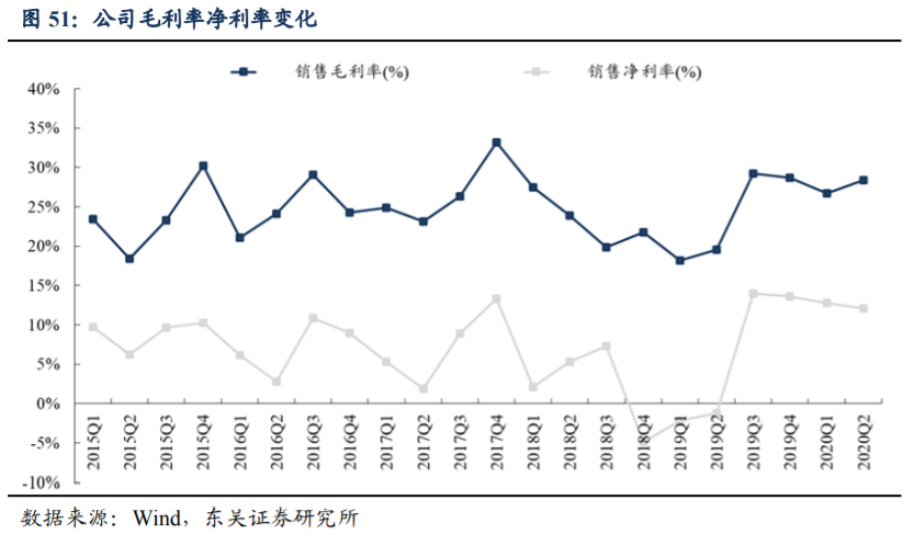 蓝思科技深度解析：垂直整合加速，新兴龙头崛起