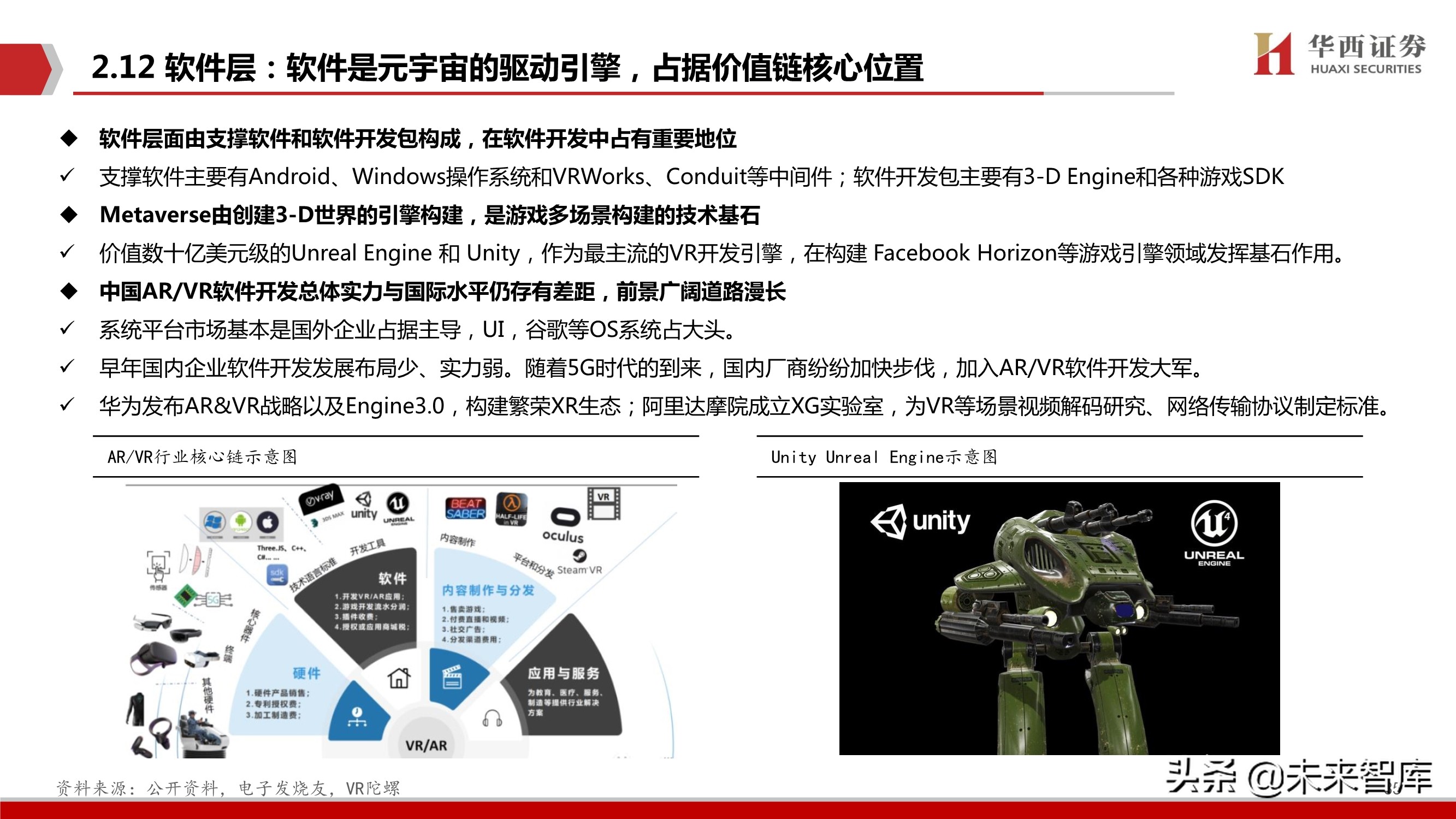 元宇宙行业深度研究报告：下一个“生态级”科技主线