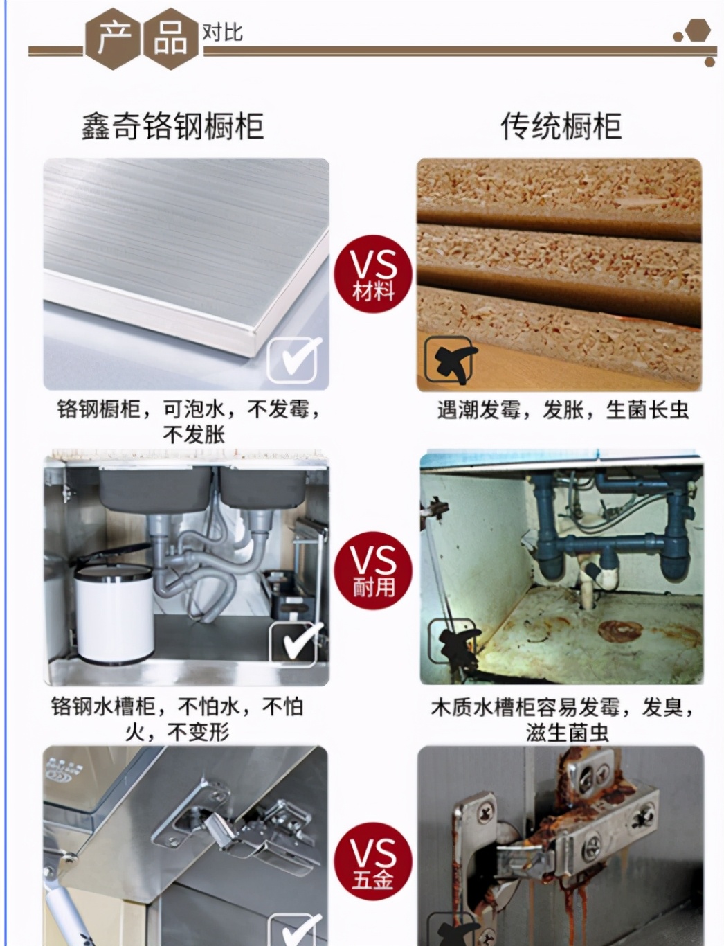 人的健康，从厨房开始