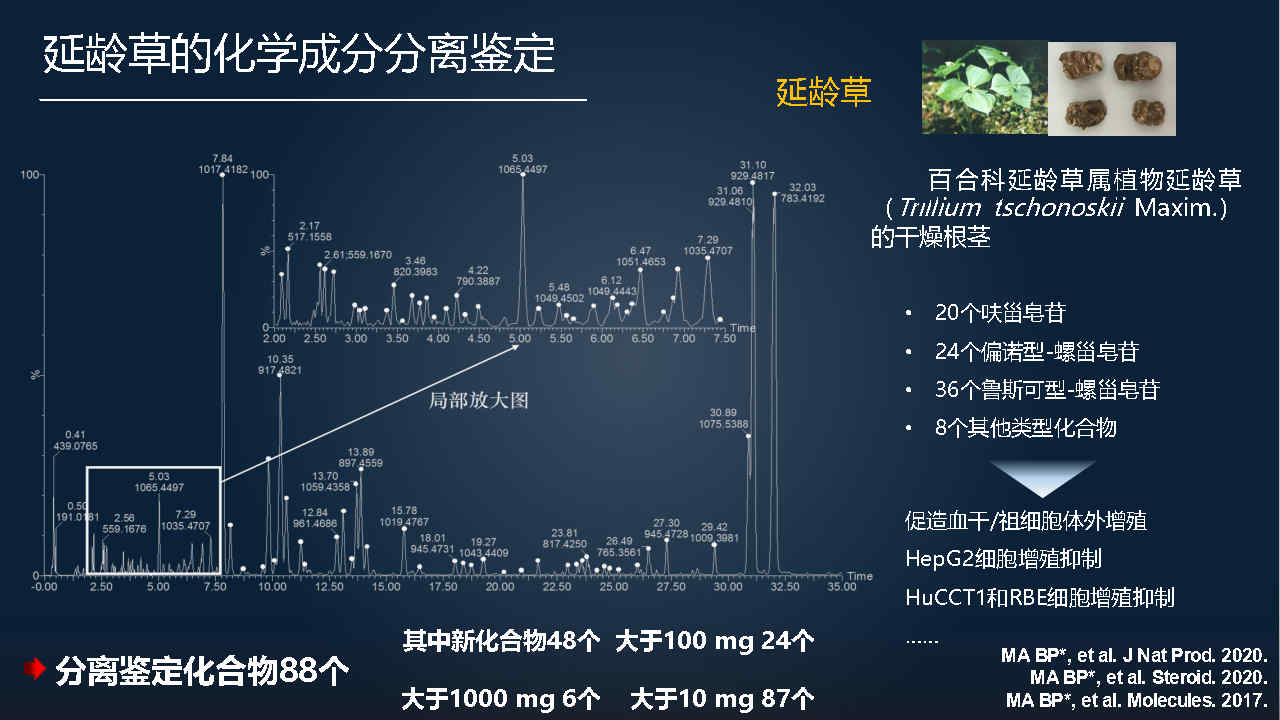 马百平：20分钟详解从有效成分到肠道菌群，中药如何突破？