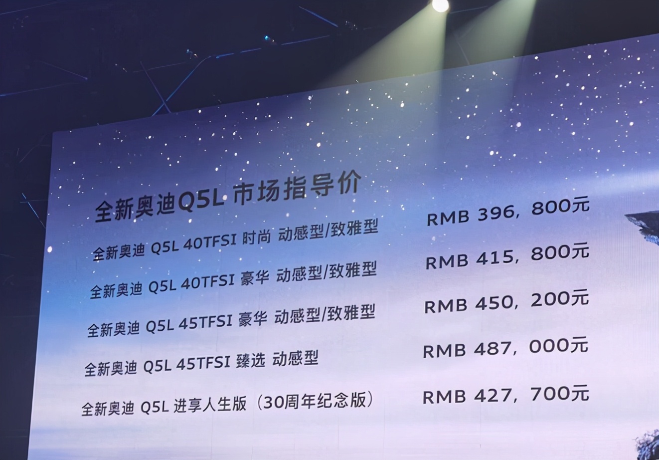 内饰依旧是槽点 中期改款奥迪Q5L正式上市 39.68万元起售